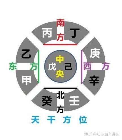 吉 五行|吉五行属什么